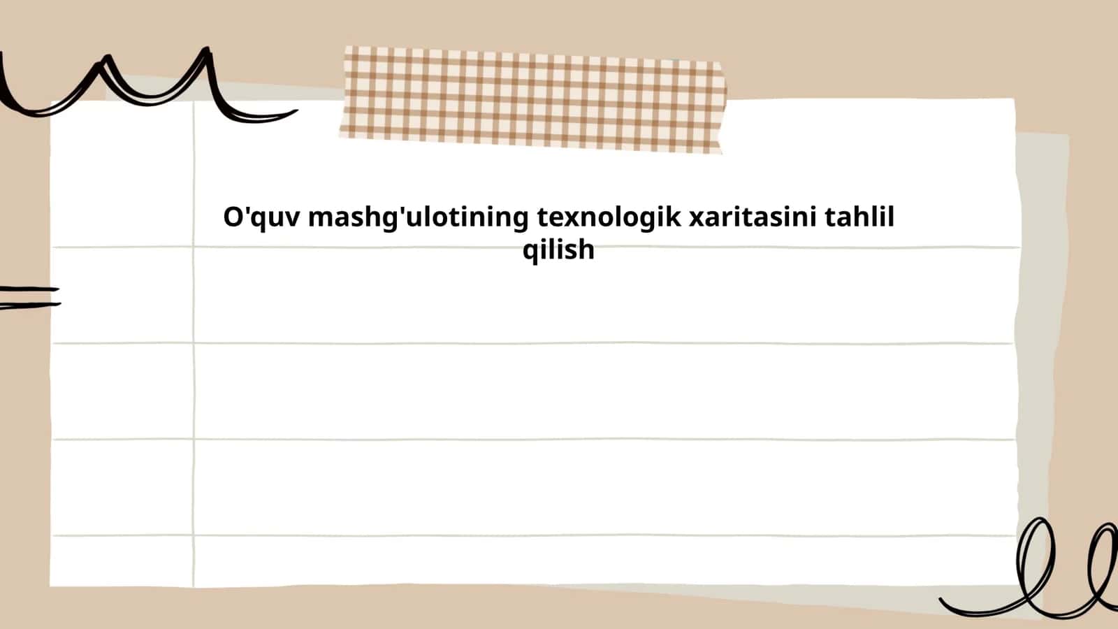 O'quv mashg'ulotining texnologik xaritasi