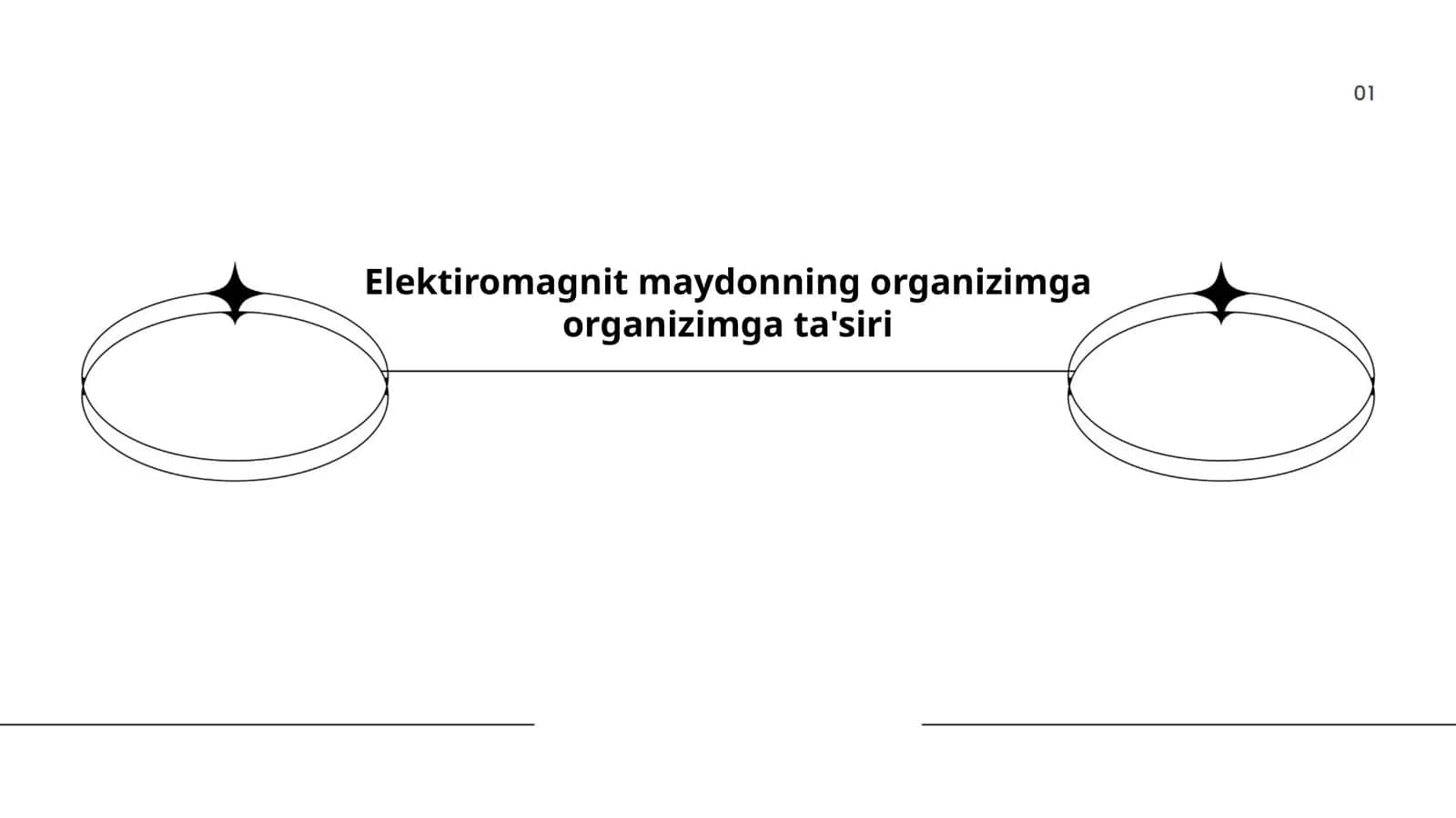 Elektiromagnit maydonning organizimga organizimga ta'siri