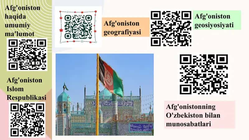 PLANSHET SHTRIX KODLI, Afg'onistonning O'zbekiston bilan munosabatlari