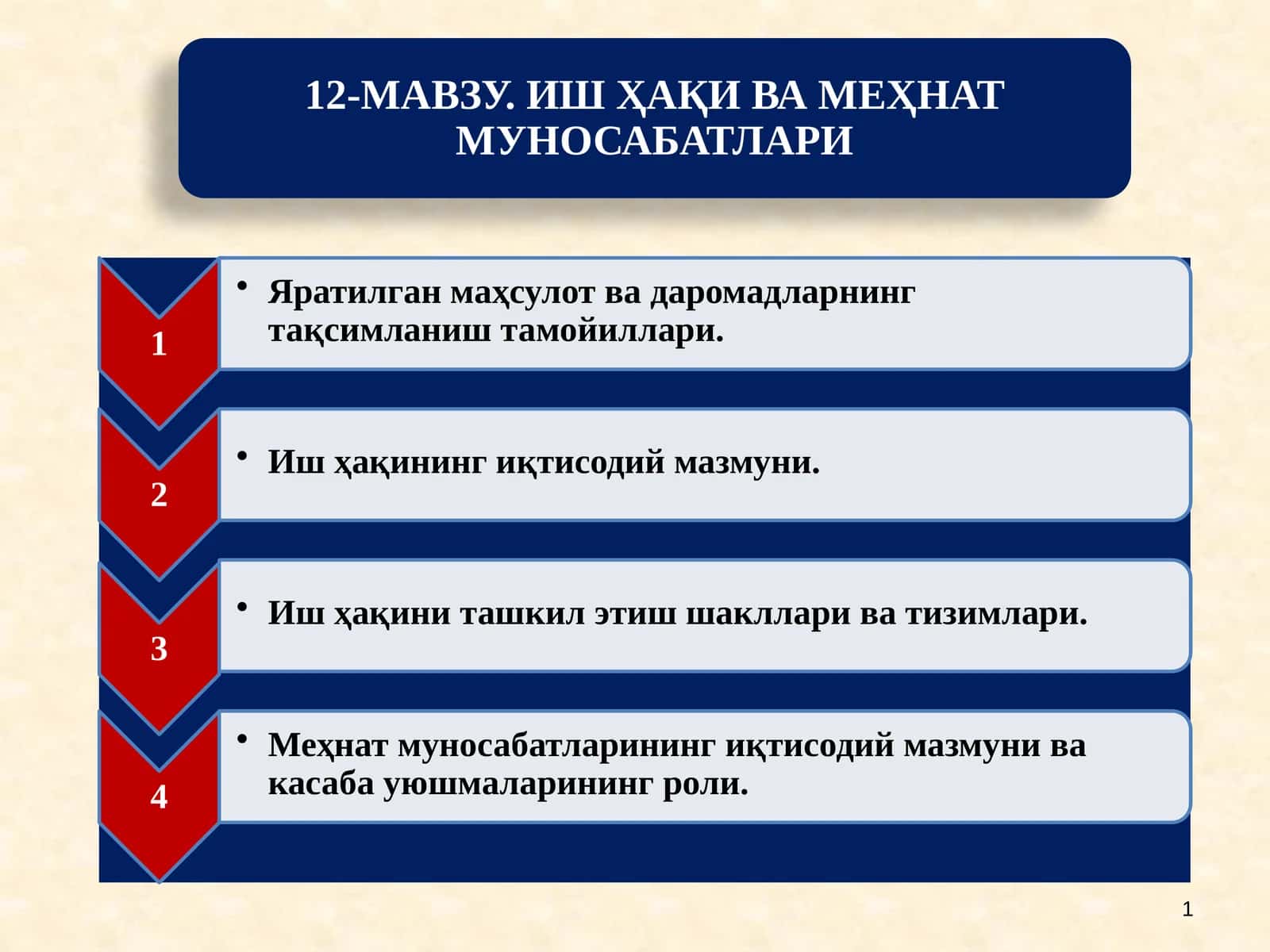 Мамлакатдаяратилганмаҳсулотнинг тақсимланиш тамойилларитўғрисидаги назариялар