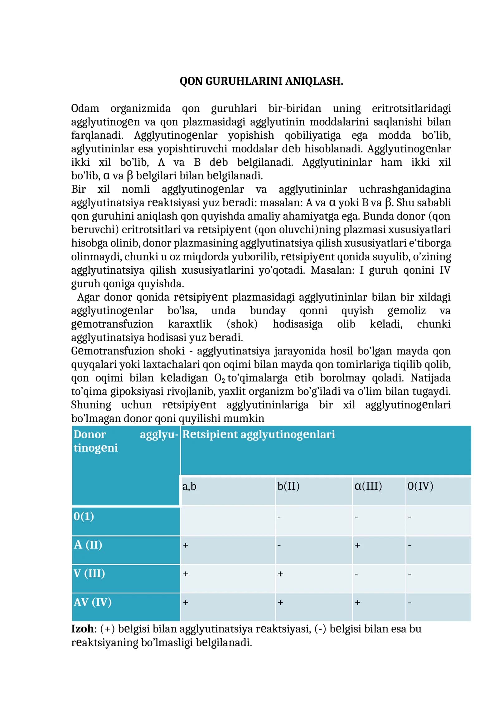 Qon guruhlarini aniqlash
