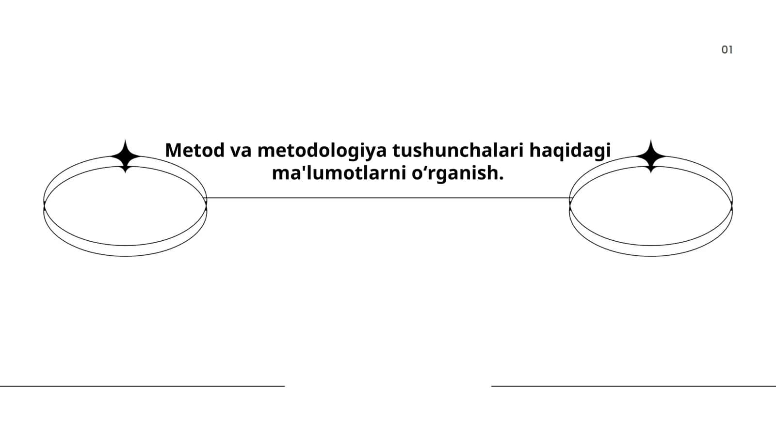 Metod va metodologiya tushunchalari haqidagi ma'lumotlarni oʻrganish