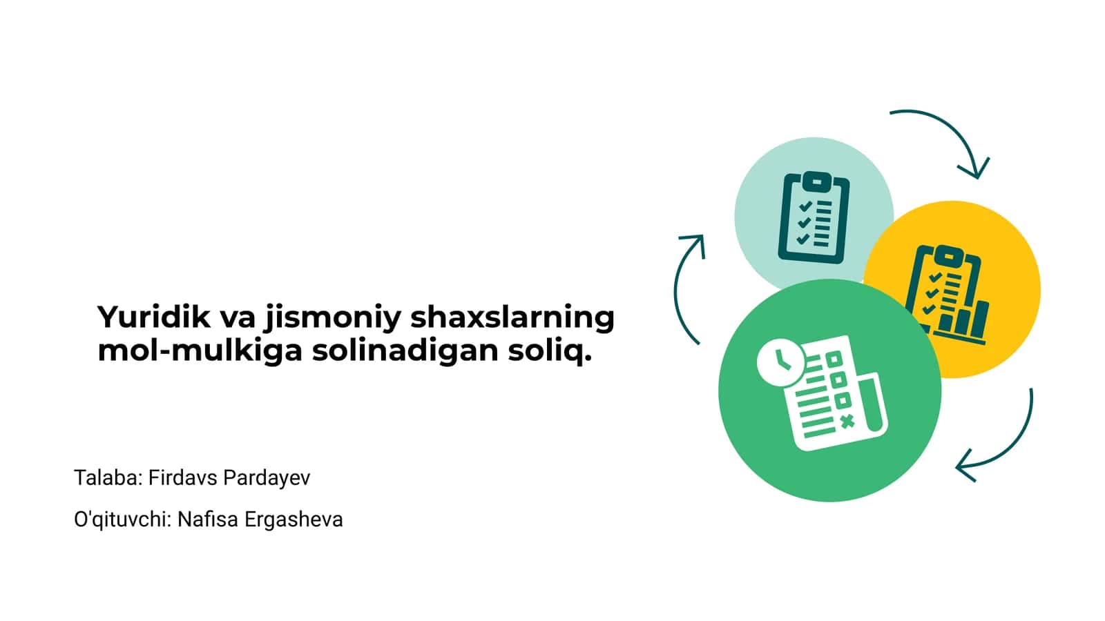 Yuridik va jismoniy shaxslarning mol-mulk soliqini o'rganish