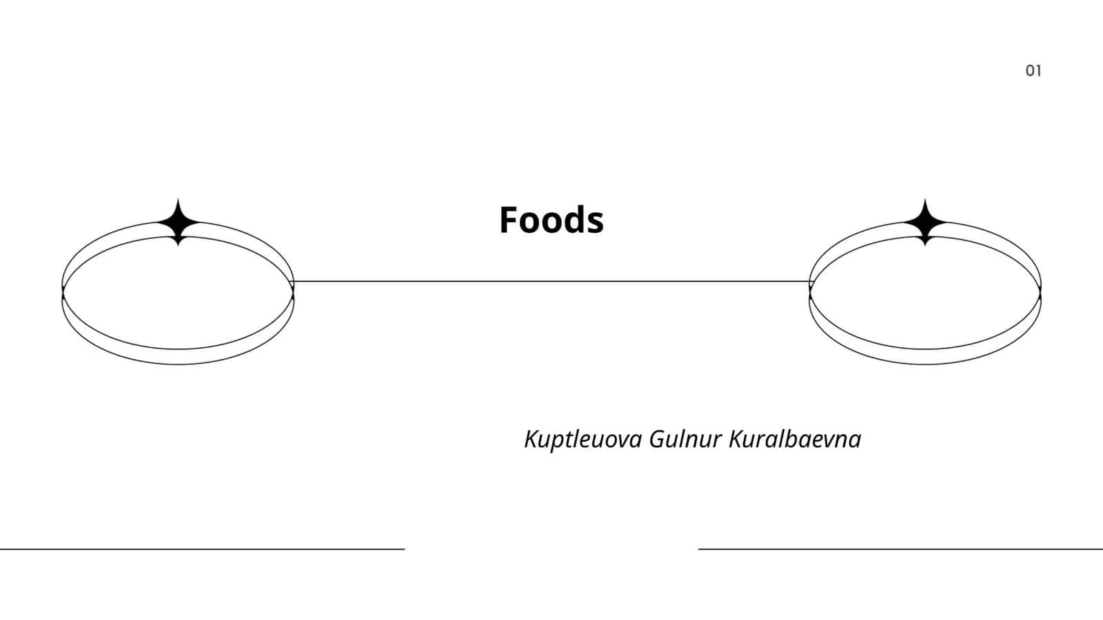 Organic Foods