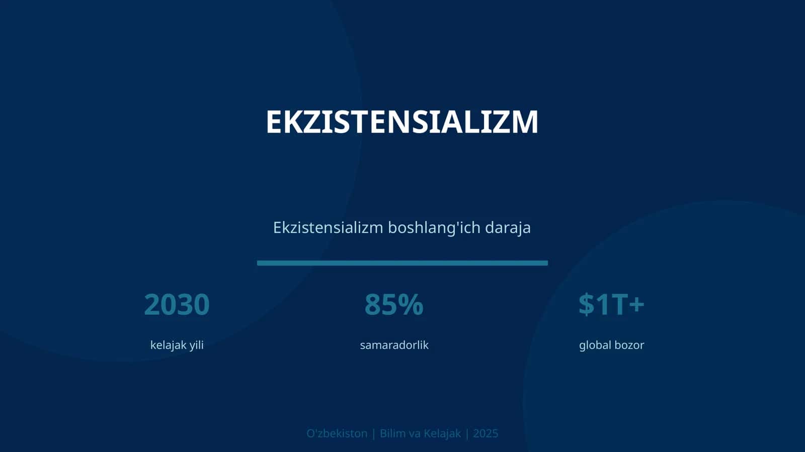 Ekzistensializm