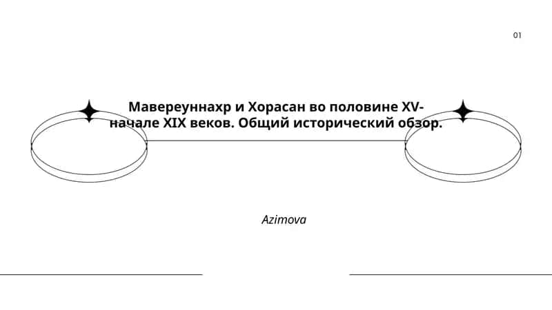 Мавереуннахр и Хорасан во половине ХV-начале ХIX веков