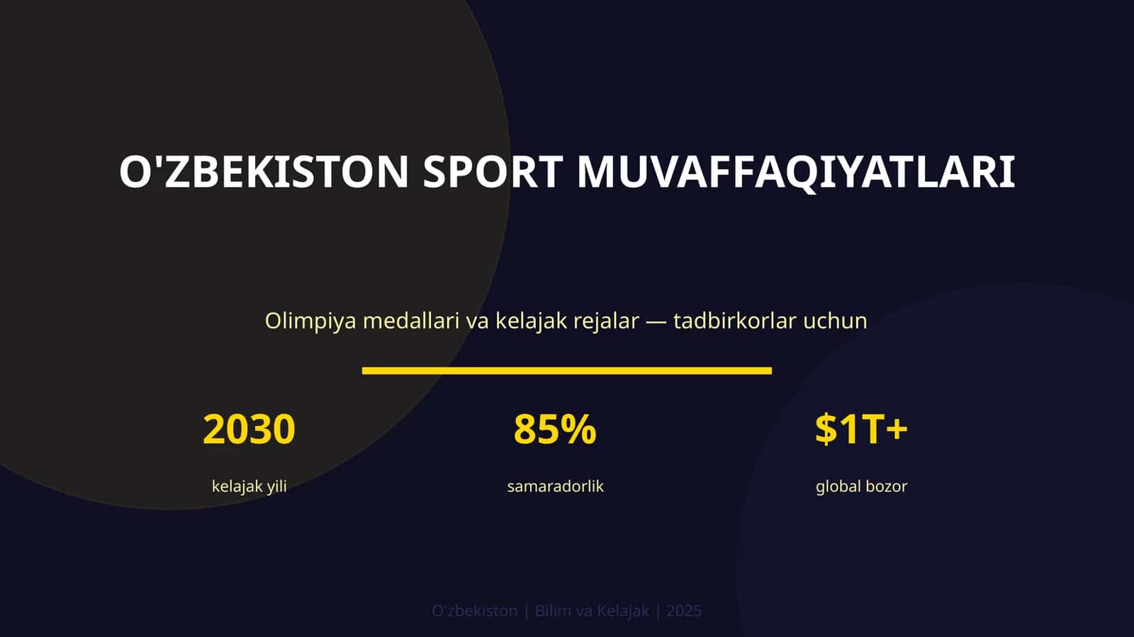 O'zbekiston sport muvaffaqiyatlari