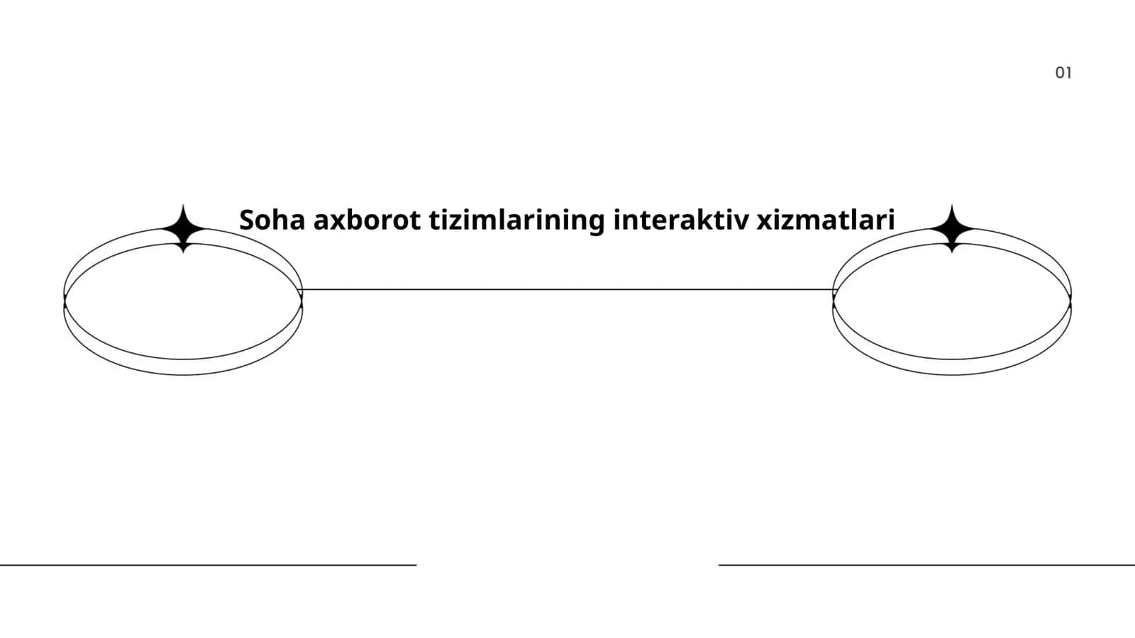 Soha axborot tizimlarining interaktiv xizmatlari