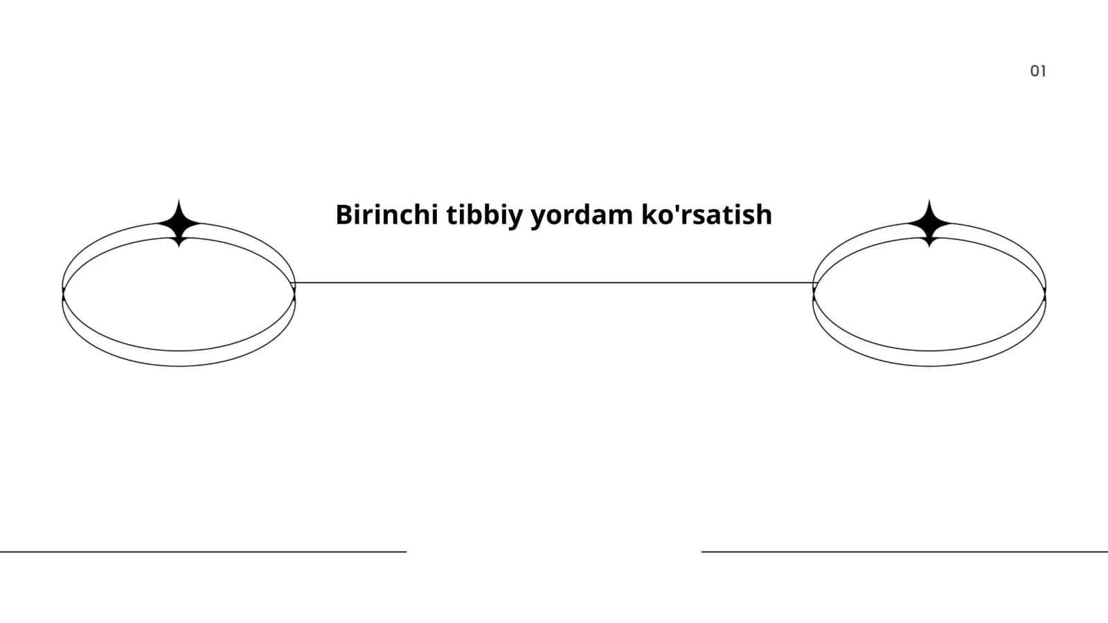 Birinchi tibbiy yordam ko'rsatish