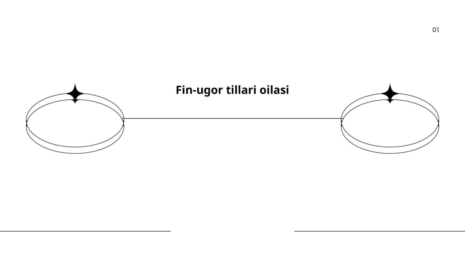 Fin-ugor tillari oilasi