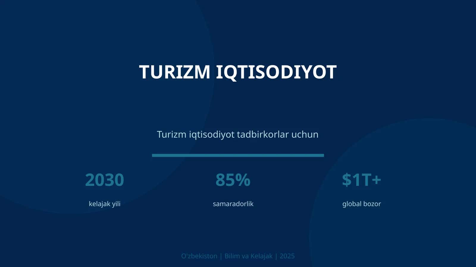 Turizm Iqtisodiyot