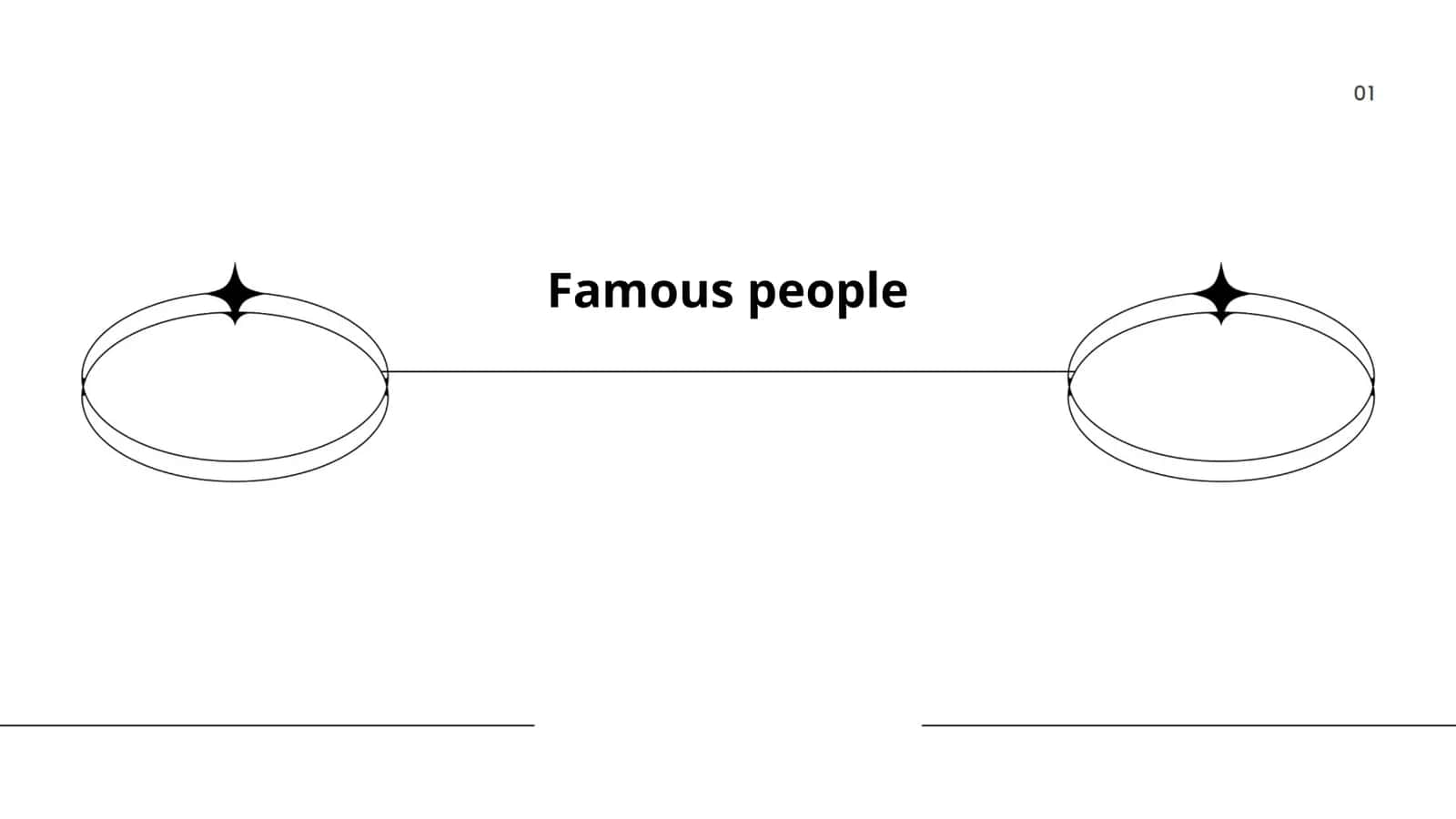 Famous People
