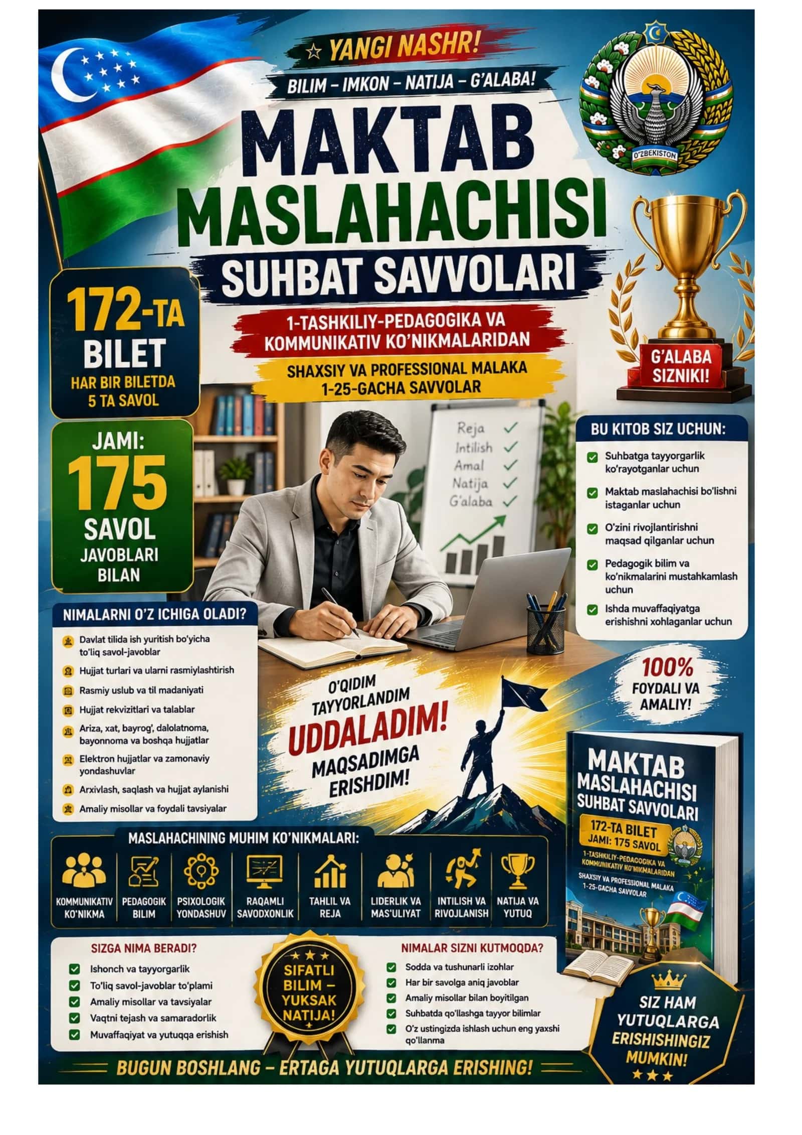 Maktab maslaxatchisi suxbat savollari 200 ta bilet. Jami 1000 ta savol javoblari bilan