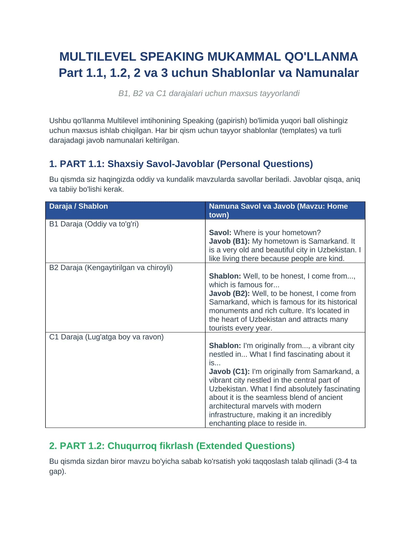 MULTILEVEL SPEAKING MUKAMMAL QO'LLANMA