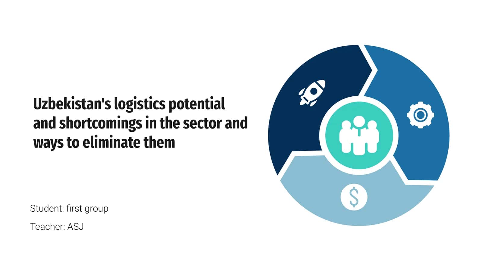 Overview of Uzbekistan's Logistics Sector