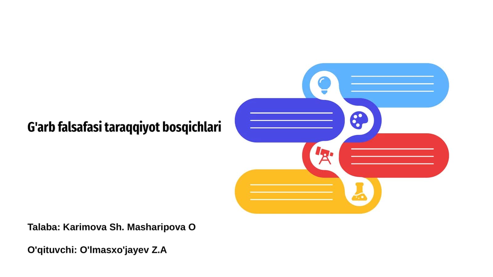 G'arb falsafasi taraqqiyot bosqichlari