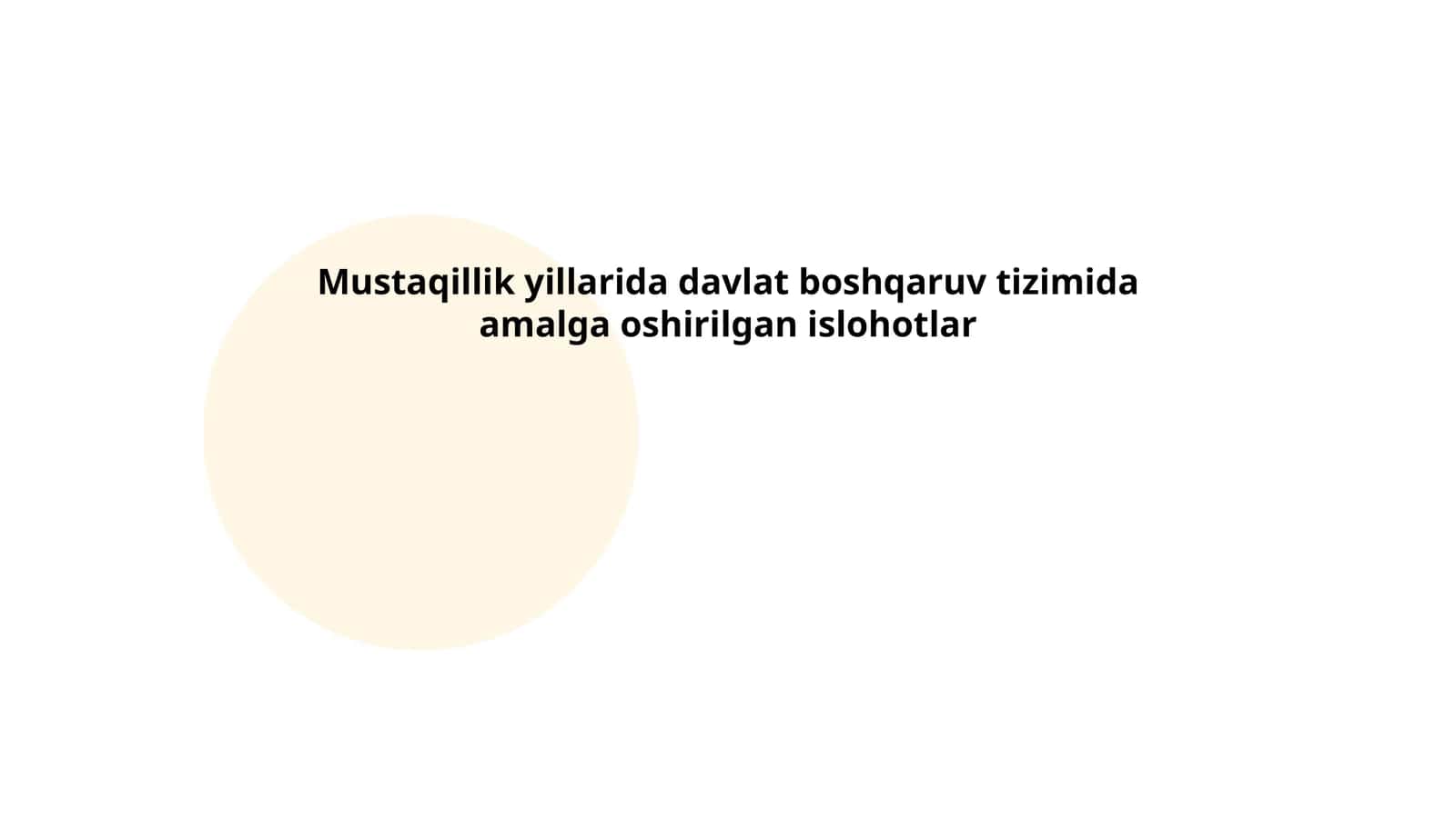 Konstitutsion islohotlar