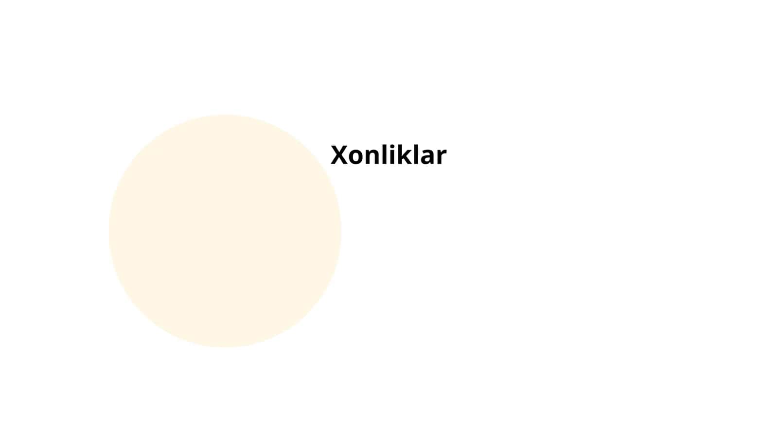 Xonliklar