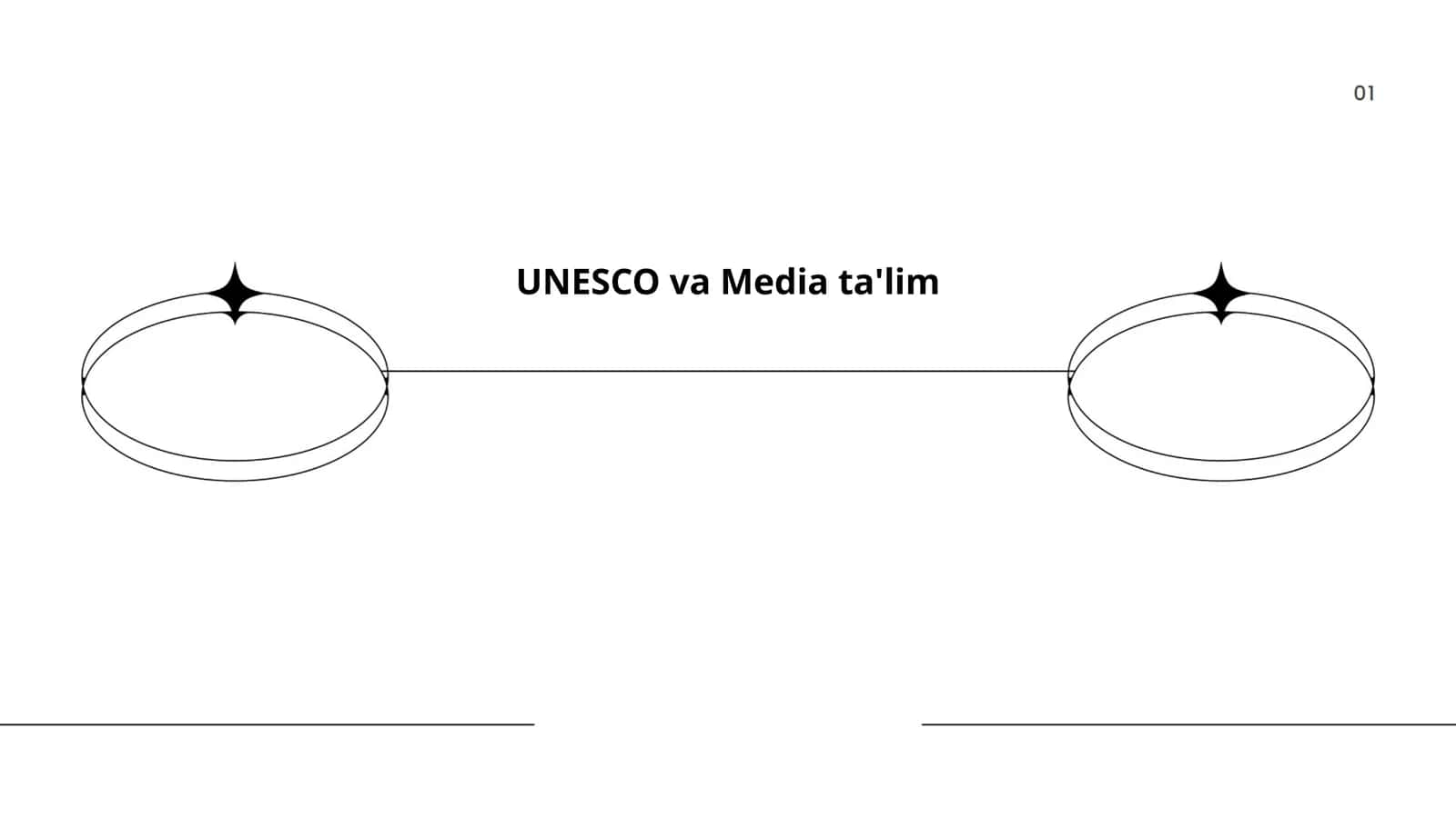 Media savodxonligi tushunchasi