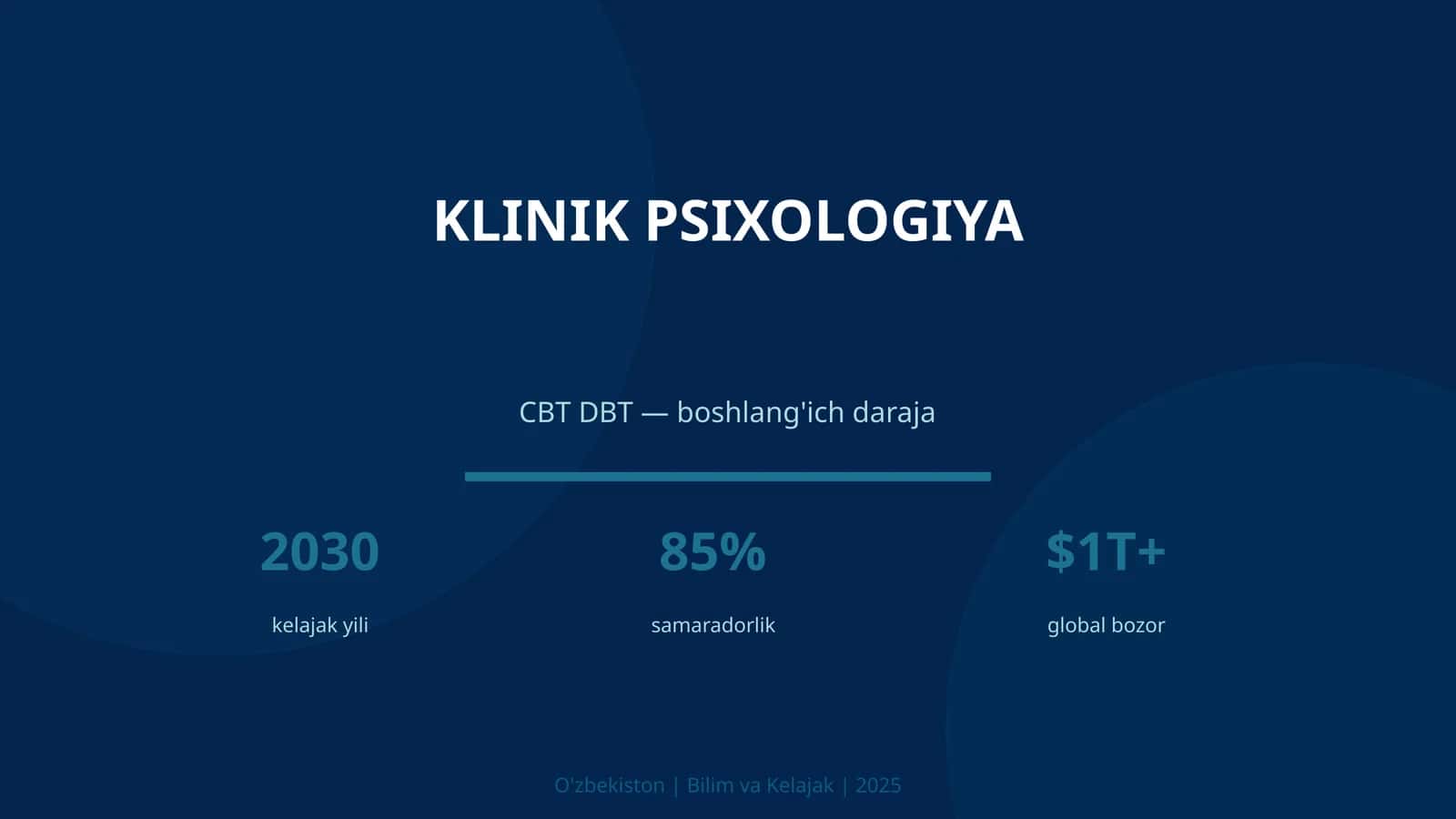 KLINIK PSIXOLOGIYA