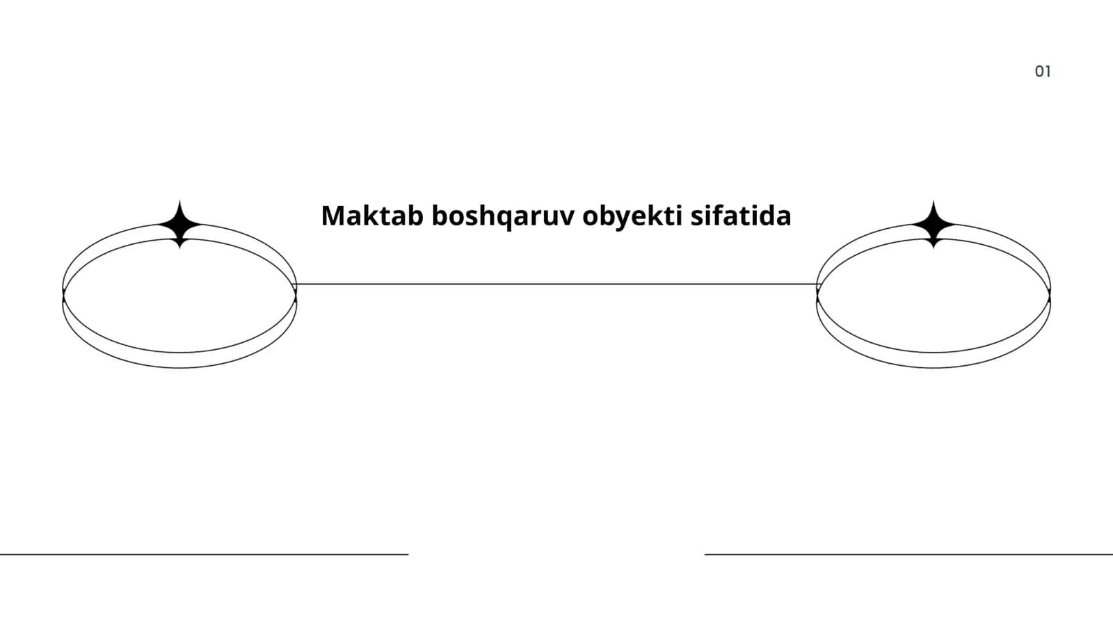 Maktab boshqaruv obyekti sifatida