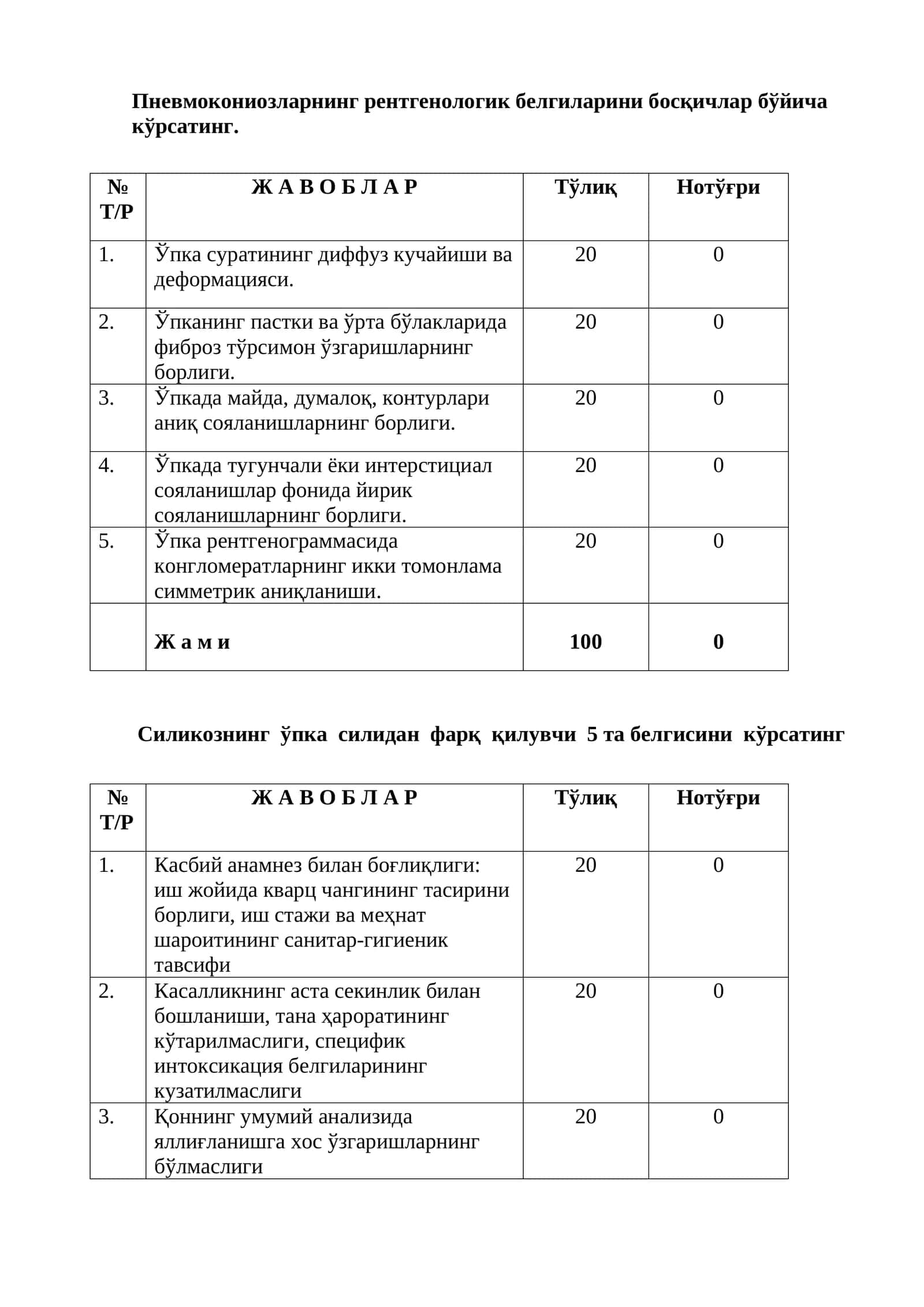 Пневмокониозларнинг рентгенологик белгилари