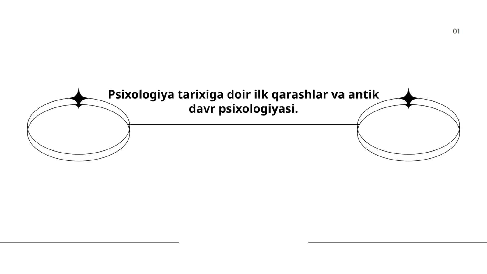 Psixologiya tarixiga doir ilk qarashlar va antik davr psixologiyasi