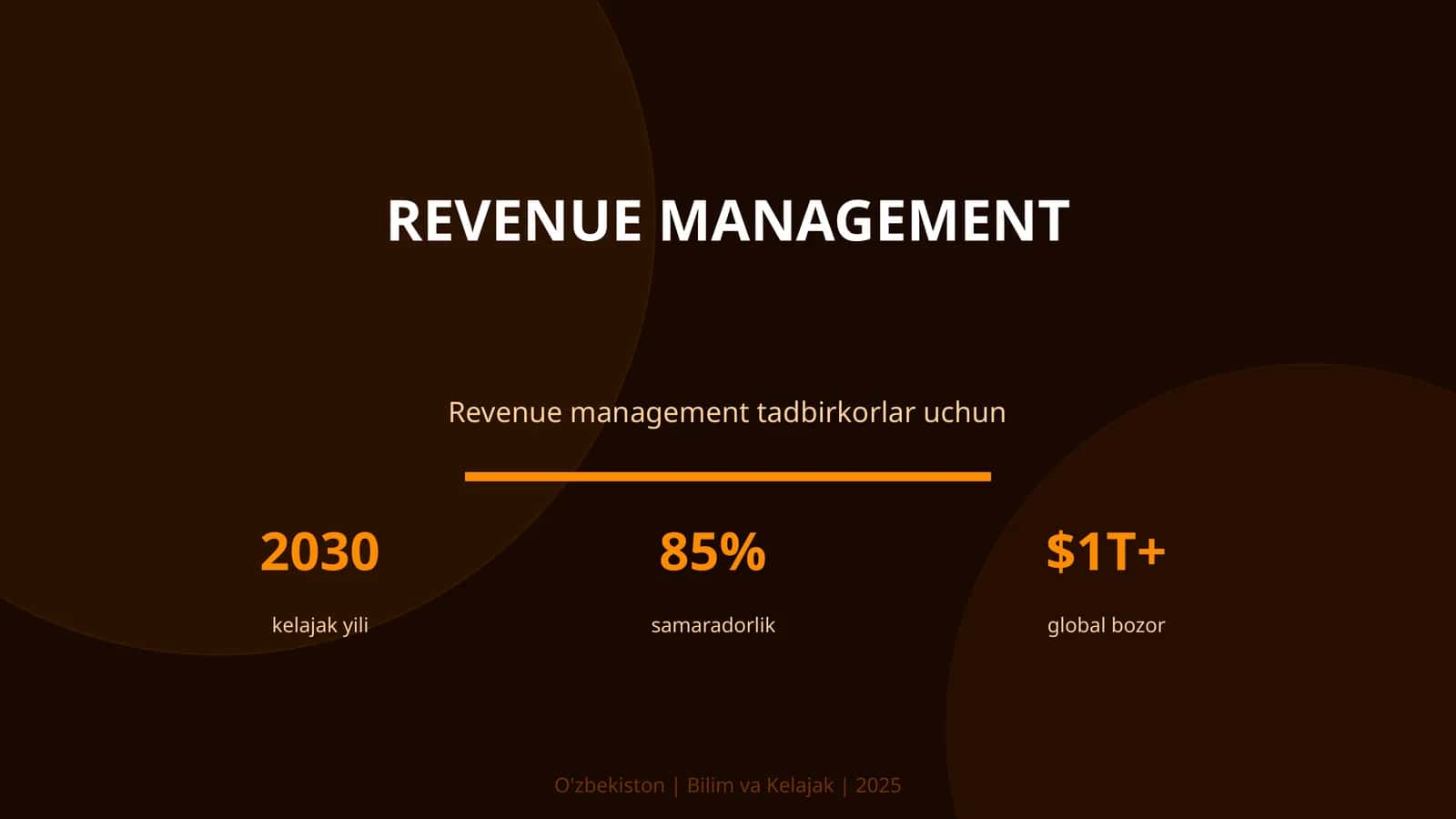 Revenue Management