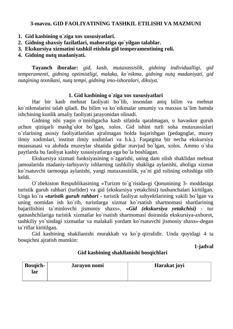 Gid kasbining o`ziga xos xususiyatlari