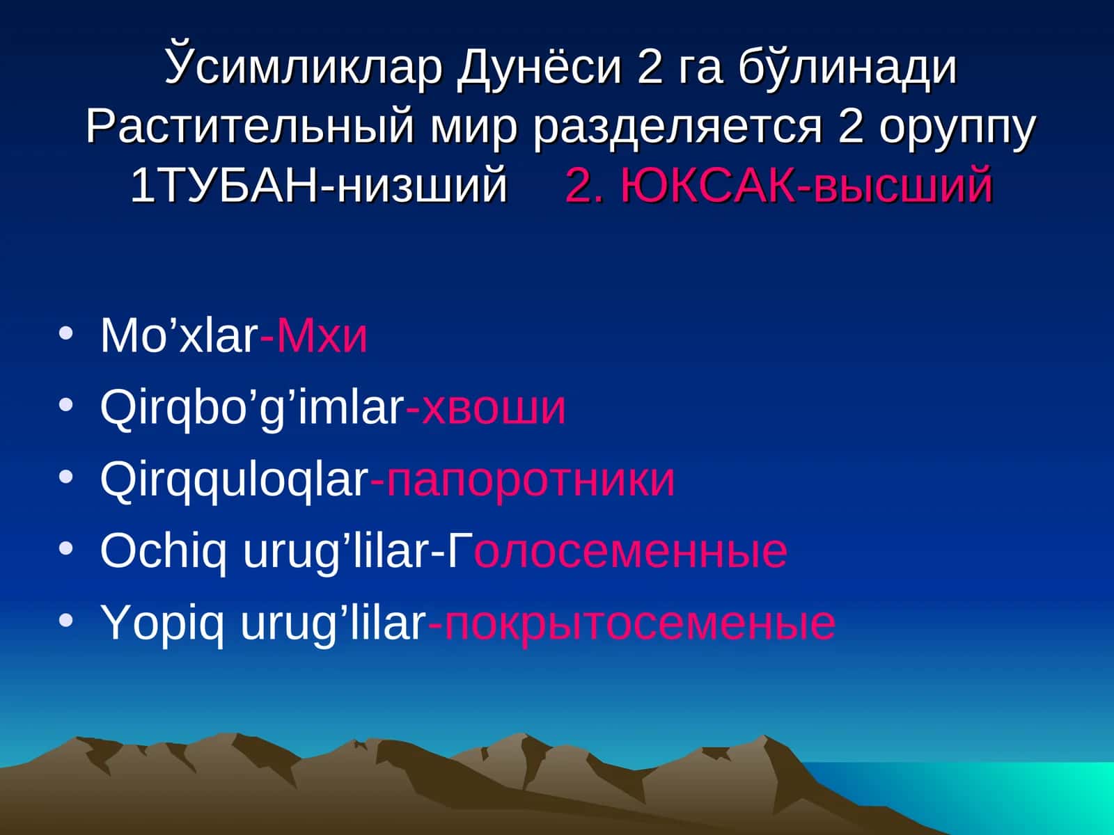 Ўсимликлар Дунёси