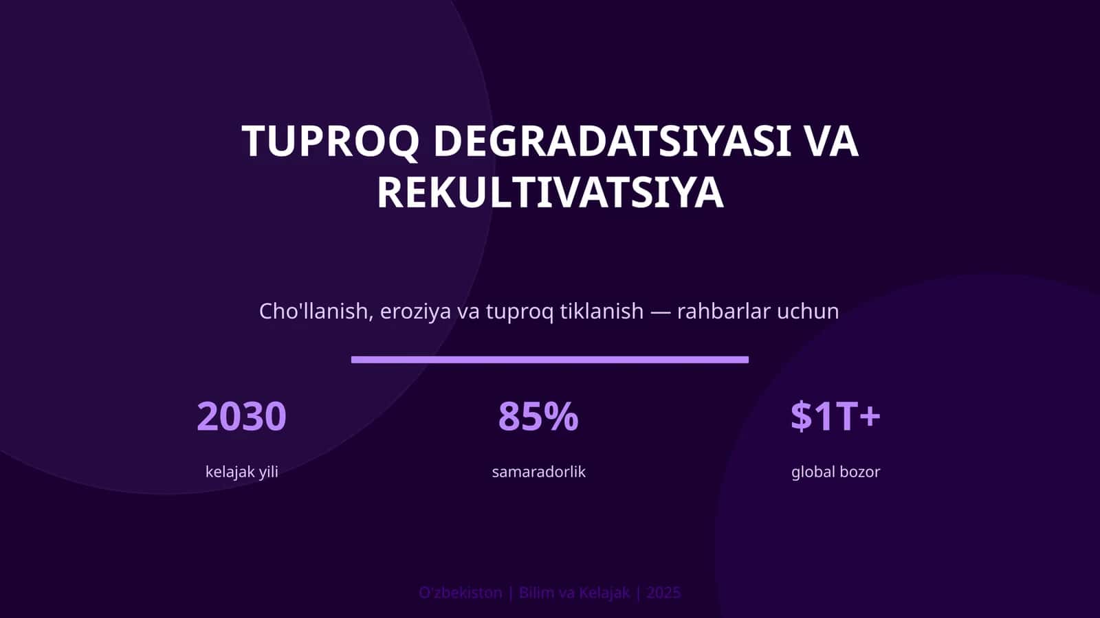 Tuproq degradatsiyasi va rekultivatsiya