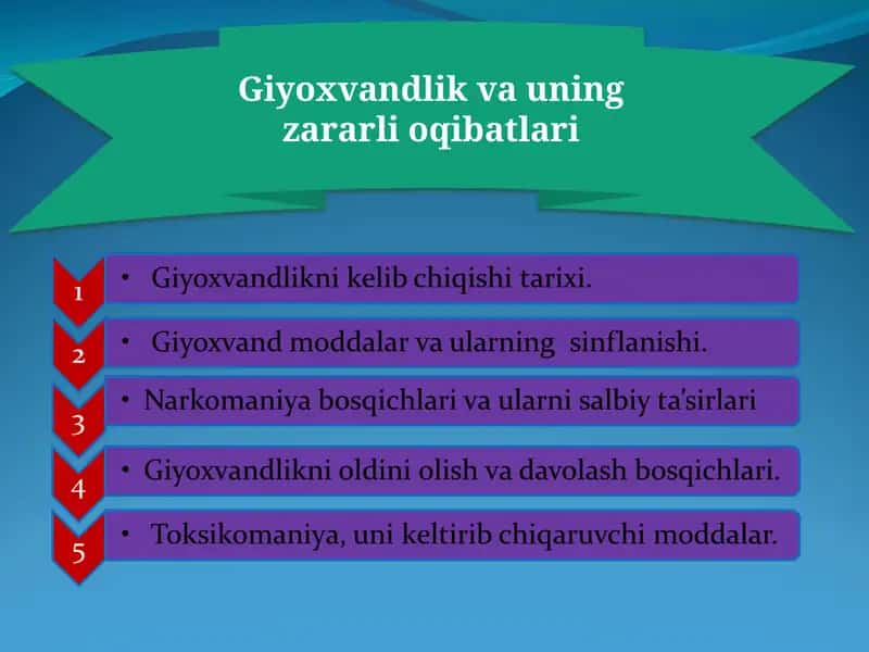 Giyoxvandlik va uning zararli oqibatlari