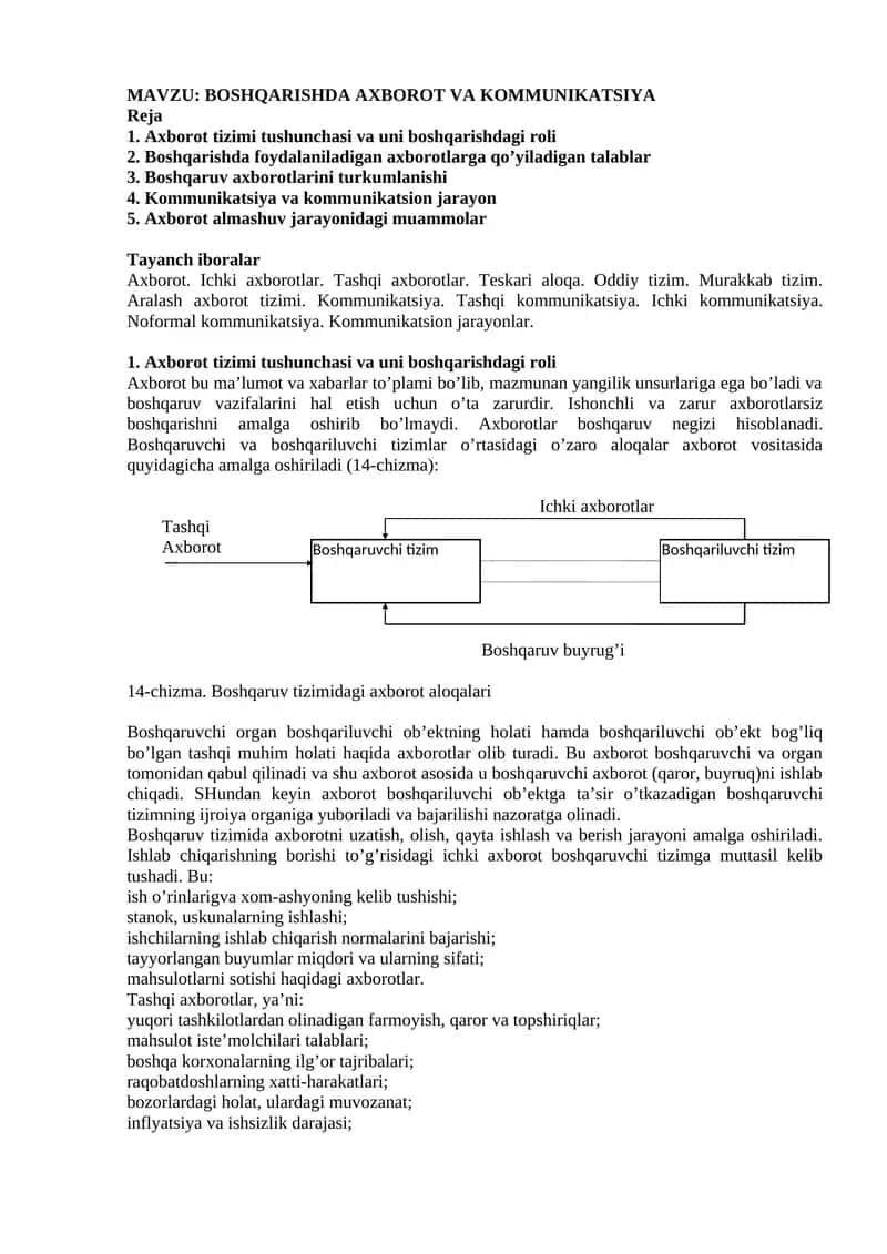 BOSHQARISHDA AXBOROT VA KOMMUNIKATSIYA