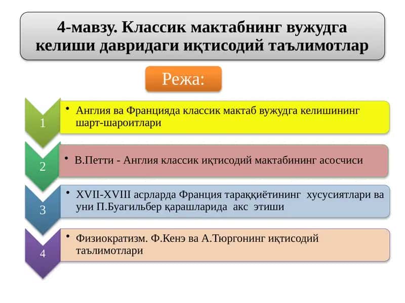 Илк классик мактаб таълимотлари