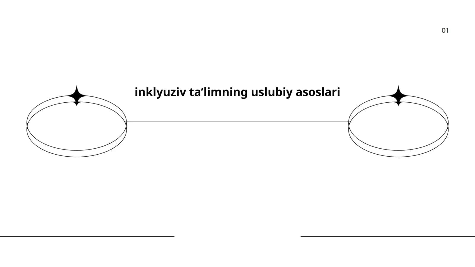 Inklyuziv ta’limning uslubiy asoslari