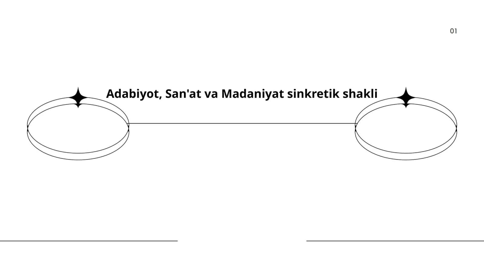 Adabiyot, San'at va Madaniyat sinkretik shakli