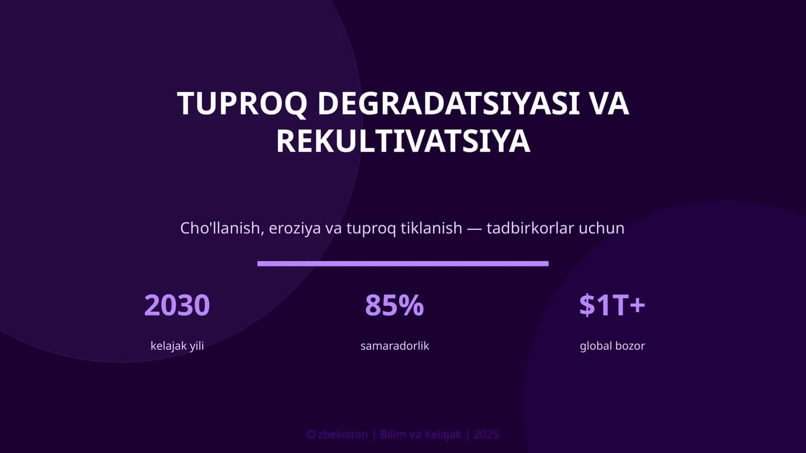Tuproq Degradatsiyasi va Rekultivatsiya