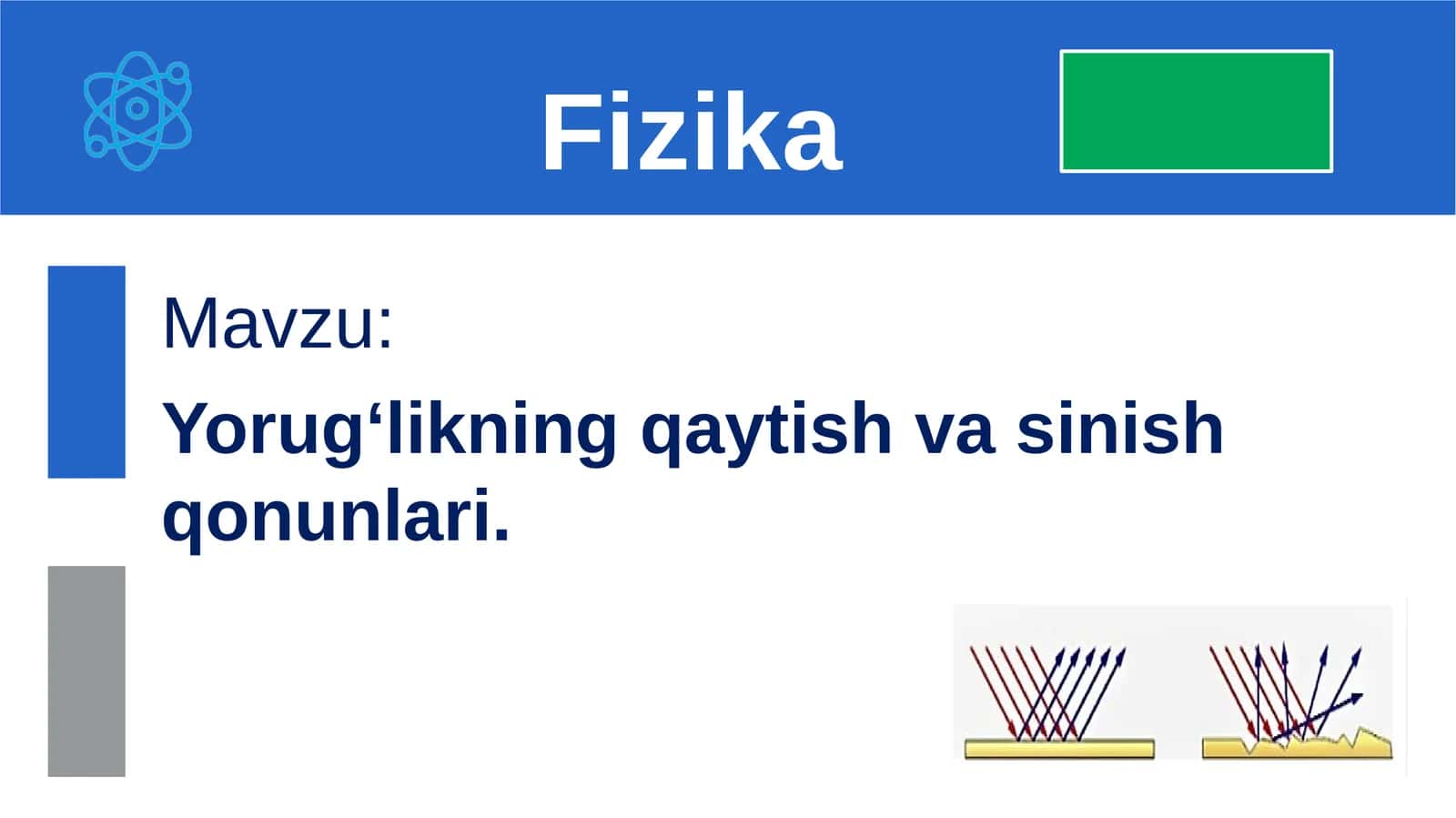 Fizika - Yorug‘likningqaytishvasinishqonunlari