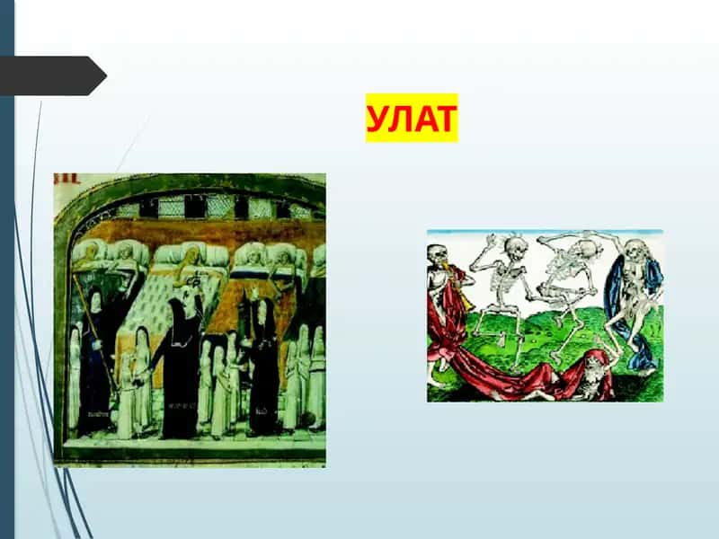 УЛАТ