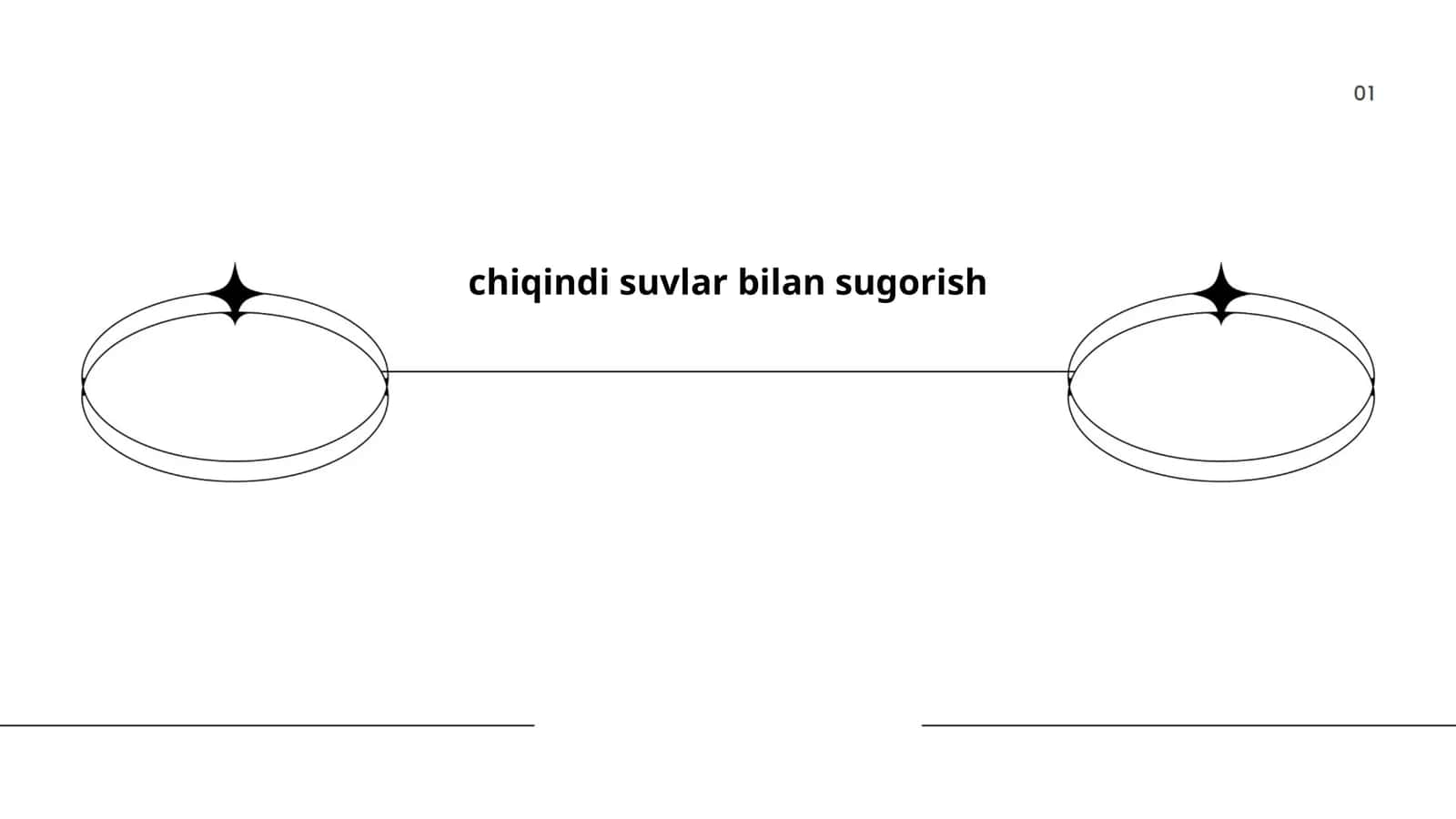Chiqindi suvlar bilan sug'orish
