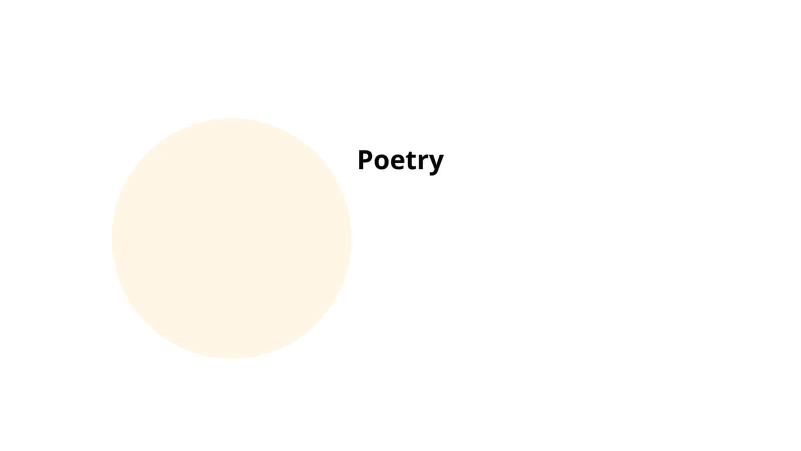 Poetry