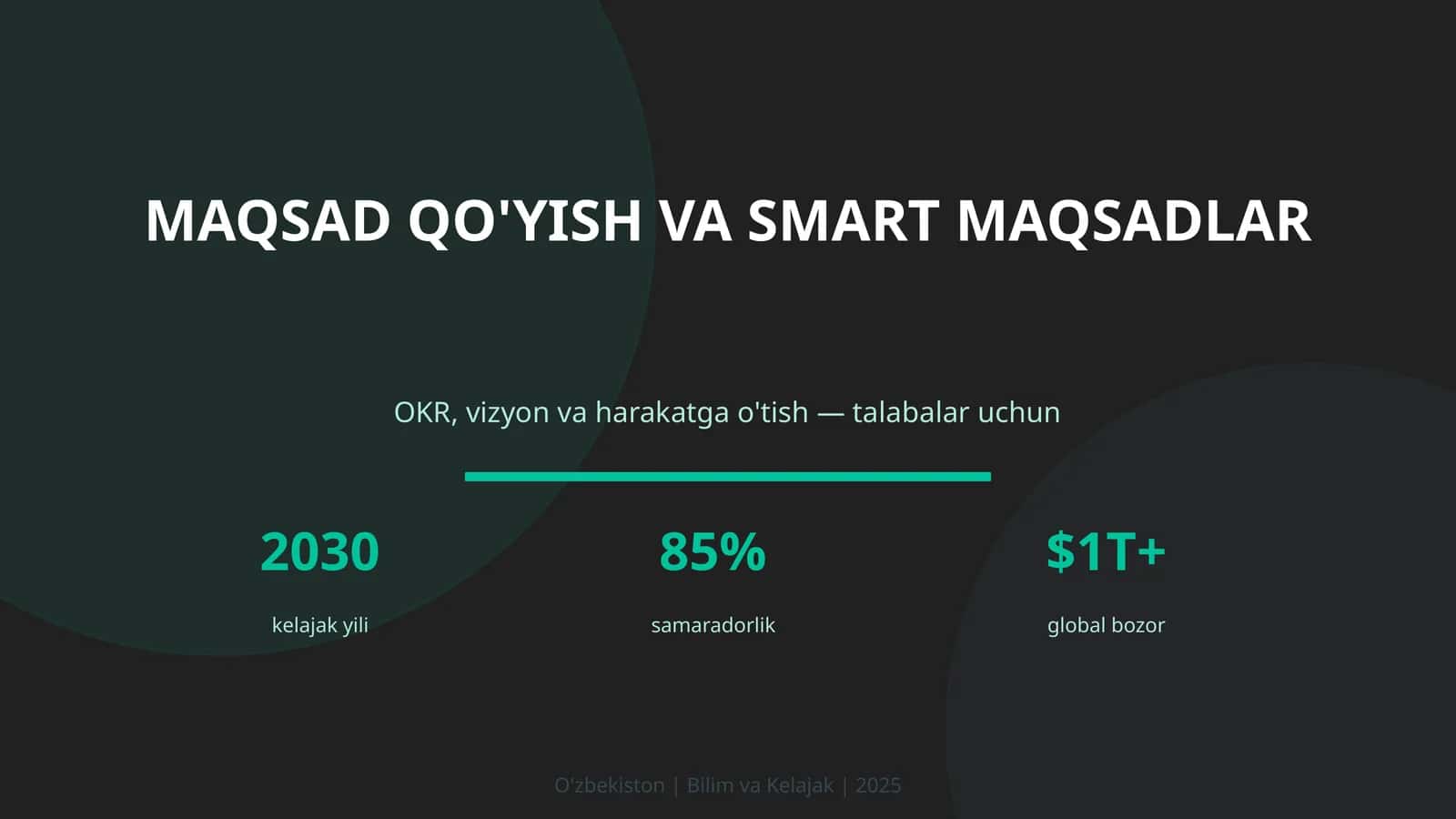 Maqsad qo'yish va SMART maqsadlar