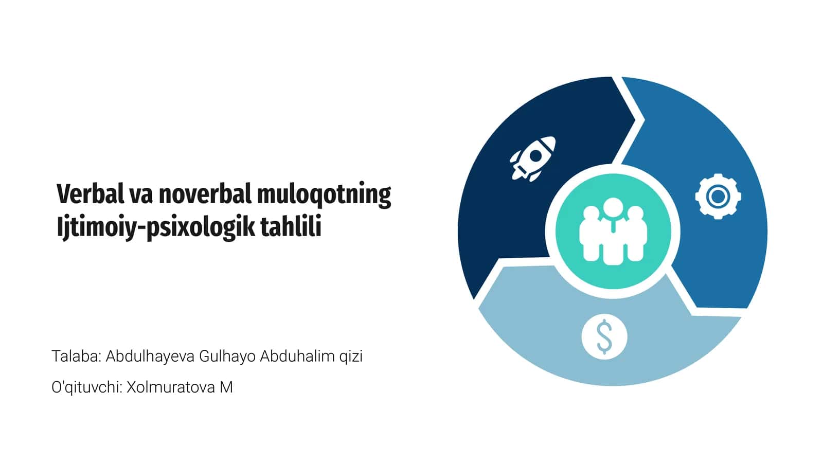 Verbal va noverbal muloqotning Ijtimoiy-psixologik tahlili