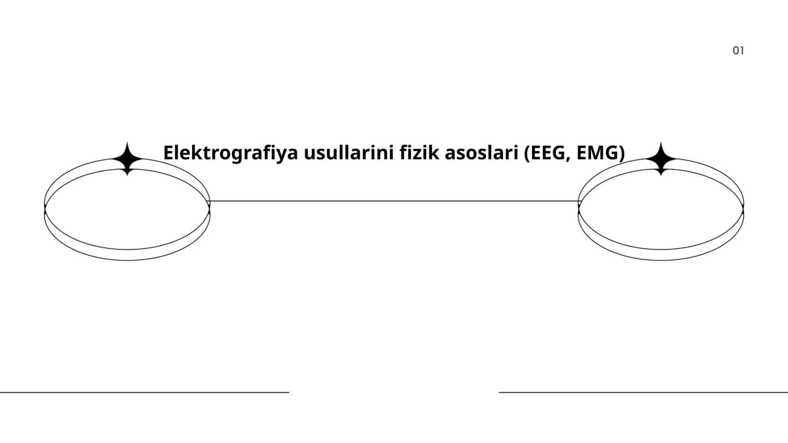 Elektroensefalografiya (EEG) va Elektromiyografiya (EMG) usullari