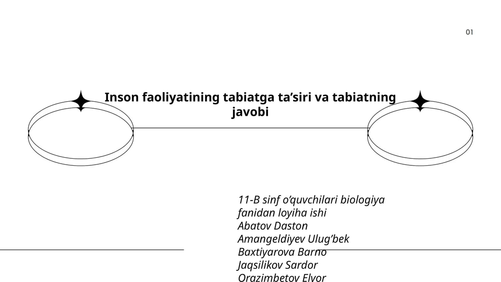 Inson faoliyatining tabiatga ta’siri va tabiatning javobi