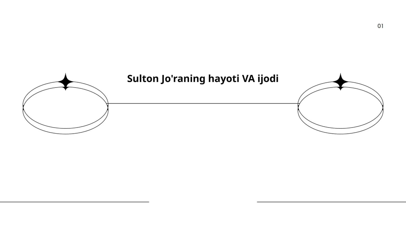 Sulton Jo'raning hayoti VA ijodi
