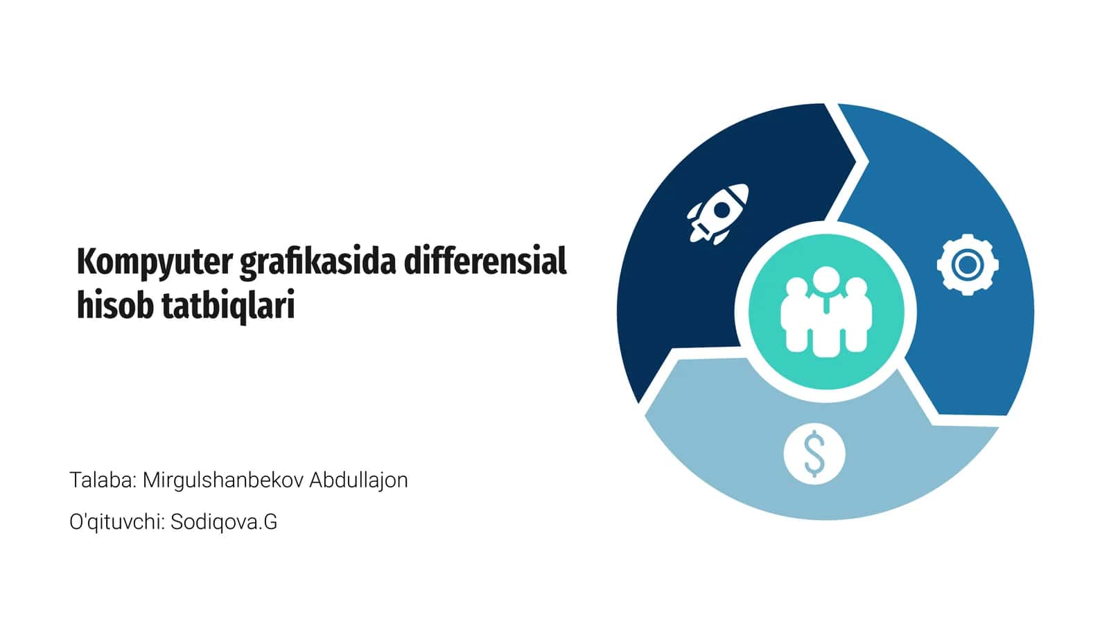 Kompyuter grafikasida differensial hisob tatbiqlari