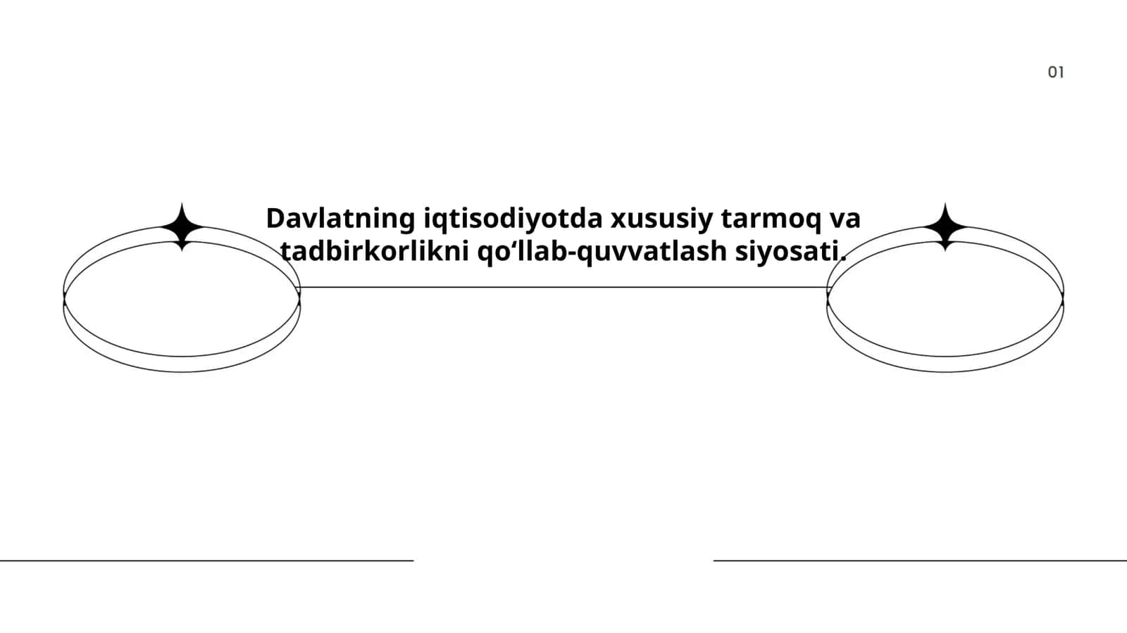 Davlatning iqtisodiyotda xususiy tarmoq va tadbirkorlikni qo‘llab-quvvatlash siyosati
