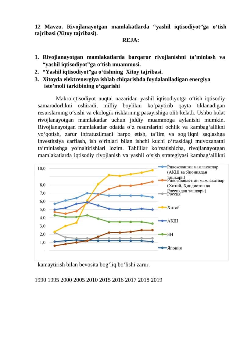 Rivojlanayotgan mamlakatlarda “yashil iqtisodiyot”ga o‘tish tajribasi (Xitoy tajribasi)