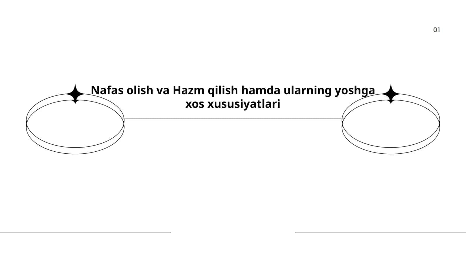 Nafas olish va Hazm qilish hamda ularning yoshga xos xususiyatlari